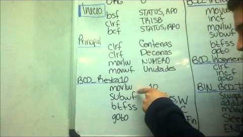 TAREA #3 MICROCONTROLADORES
