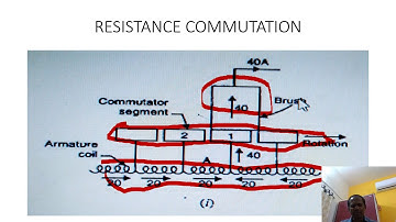 methods of improving commutation