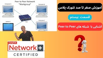 ‫‫آموزش دوره جامع نتورک پلاس Network+ | آشنایی با Peer to Peer Network