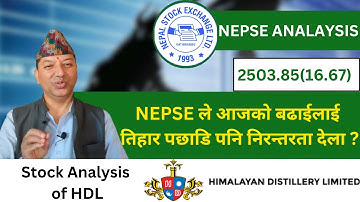 NEPSE Technical Analysis/NEPSE Daily Update/NEPSE Chart Analysis/HDL Analysis/Raju Paudel.