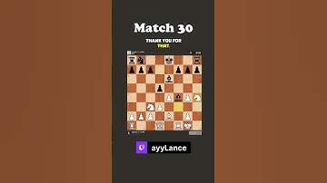 Road To 1000 Elo in Chess 30