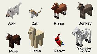 Every Mob You Can Tame in Minecraft Explained