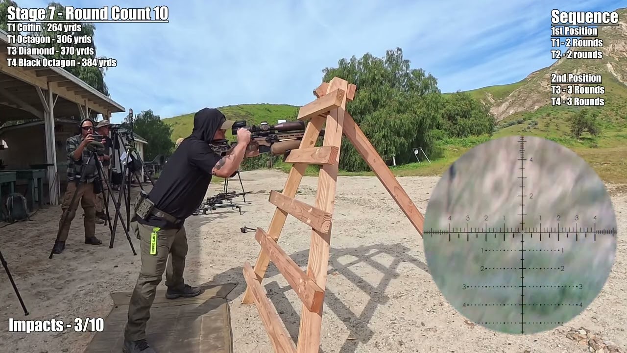 Socal Long Range PIRU Match Stage 7 - 2/14/2026