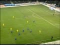 Ukraine - Moldova. Highlights - HD