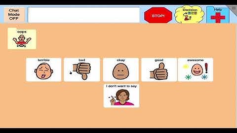 Pages on PODD on Compass for choice and control.