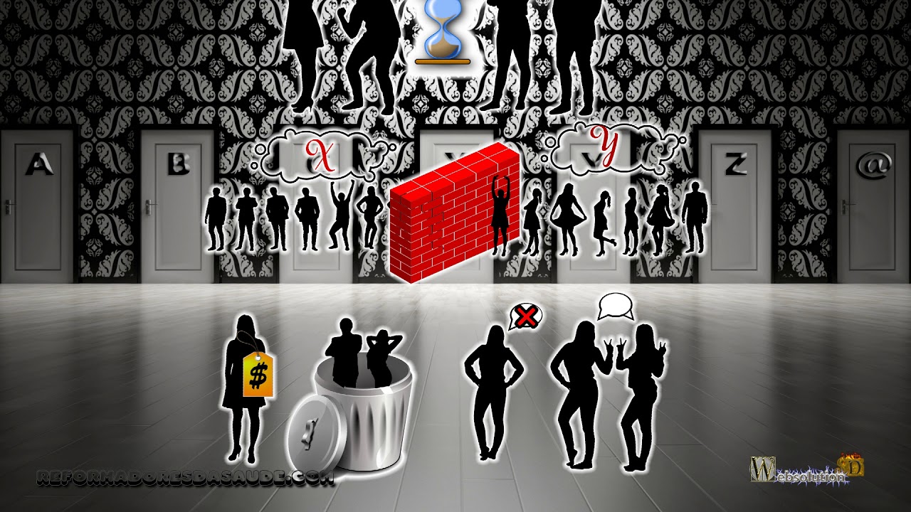 Vídeo: Consumer relationships