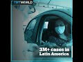 Latin America reports over 3.3 million Covid-19 cases