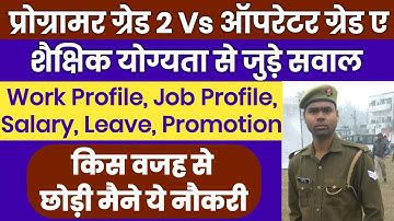 Up police computer operator grade a vacancy 2023 | Educational Qualification | uppco latest news
