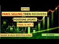 Positional Option Selling In Nifty50 | Market Anakysis | 5th Nov 2024.