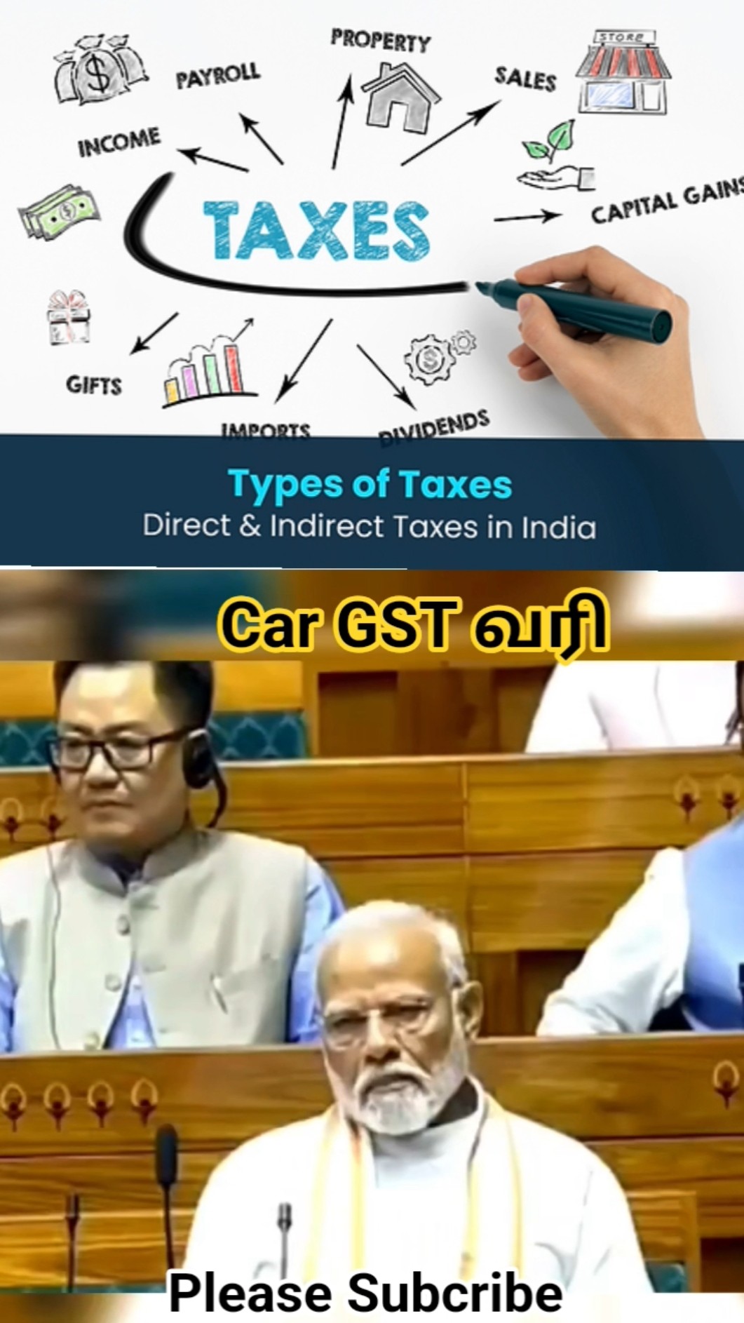 📺அரசியல் 360🔴 - ShareChat