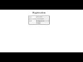 🔴Xampp downlode windows 7/8/10 ||How to create a using REGISTRATION page ||First PHP Connection