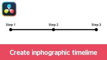 How to Create an Infographic  Timeline In Davinci Resolve Fusion