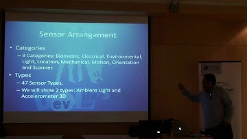 Windows 7 Sensors and Location Platform Development with Visual Studio (1-4)
