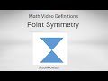 Point Symmetry Geometry Vocabulary 