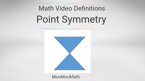 Point Symmetry- Geometry Vocabulary