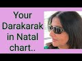 Your DARAKARAK in Natal Chart