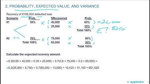 explain the use of conditional expectation in investment applications;