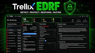 What Is Trellix EDRF Endpoint Detection, Response and Forensics Explained