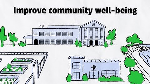 ATSDR’s National Land Reuse Program: Resources to improve community health