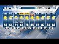 9:00 am Weather Update 5-20-2026