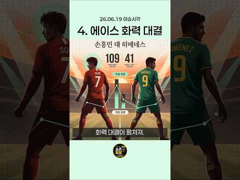 완전체 복귀부터 32강 한일전 시나리오까지, 오늘 꼭 알아야 할 멕시코전 핵심 포인트 10가지 초고속 요약 ⚡