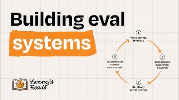 Building eval systems that improve your AI product