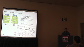 [2015] Low latency edge computing with QEMU/KVM: Challenges and future by Mihai Caraman