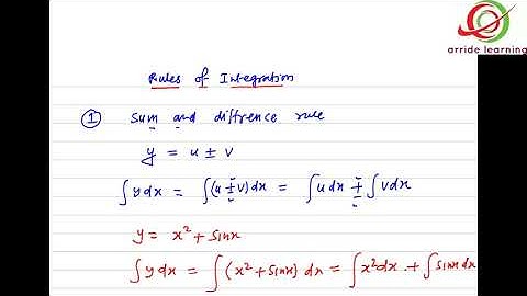 Mathematical Tools 07 / IIT JEE / NEET Physics by SSI sir B. Tech. IIT Delhi / Kota faculty