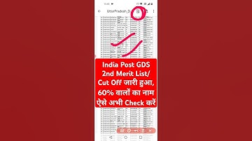 GDS 2nd Merit List 2024 Out, India Post GDS 2nd Merit List 2024 Kaise Dekhe, Download 2nd Merit List
