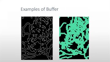 Spatial Analysis. Buffer Analysis. #GIS #Geography #Cartography #Remote_Sensing