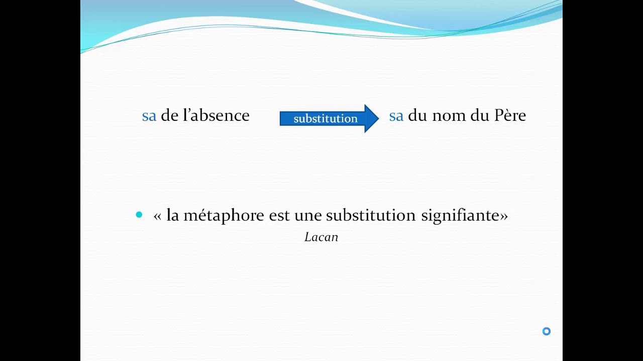 Lecture Psychanalytique