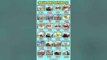 All Real code 💥 Indian bike driving 3d all new cheat code update + plugin cheat code