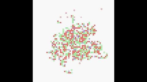 Multi Agent System creating a City