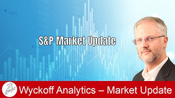 S&P Update - Wyckoff Market Discussion - 6.01.2022