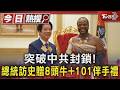 賴清德出訪史瓦帝尼