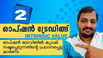 Option Trading Basics | Intrinsic value in option trading