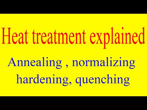 heat treatment processes explained | annealing, normalizing, hardening , quenching, case hardening
