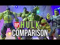 The HULK S.H. Figuarts Collection! Outlook, Accessories & Head swap