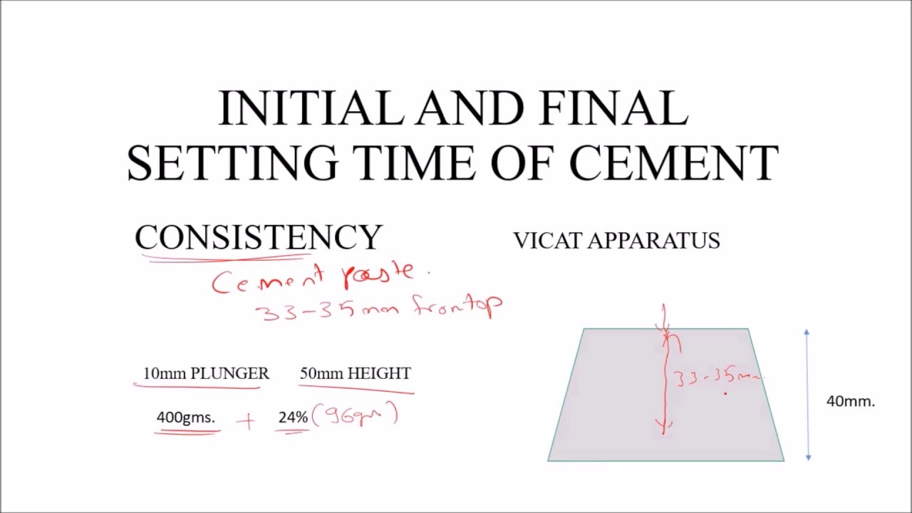 Инициаль и финаль. Setting time of Cement Modern apparatus. . Before Testing the setting time of Cement one should Test Cement for…. Initial setting