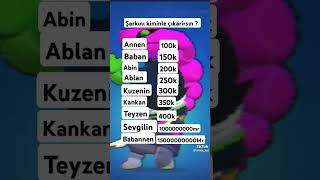 Annen Baban Seni Öldürûr 😂😂 Resimi