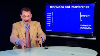 Diffraction and Interference of Electromagnetic Waves; Echem L03, S04