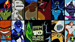 Details EVERY NEW ALIEN TRANSFORMATIONS IN ALIEN FORCE BEN 10 News