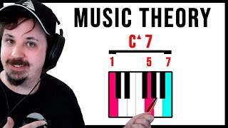 How to Learn Music Theory in 25 Minutes (COMPLETE)