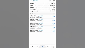 successful trading volatility 75 index and running in profits  #currencyexchange #forexsignal