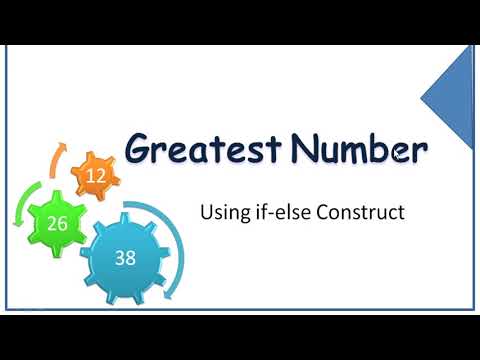 Greatest Number using if-else Construct | Java | ICSE