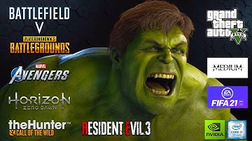 GTX 1080 8GB + I7 7700K + 16 RAM | Tested On New Game | ULTRA GRAPHICS SETTING | 1440p | Part 2