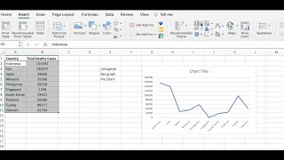How to make graph using excel - ECC3014