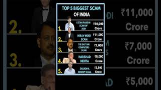 TOP 5 BIGGEST SCAM OF INDIAN STOCK MARKET #scam #equityedge05 #equityteach