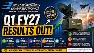 BEL Q1 Results 🚀 ₹72,000 Cr Order Book Shock! Profit Stable But Margins गिरा 😳