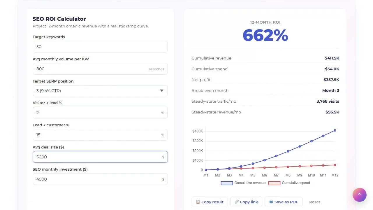 How to Calculate SEO ROI — Free Calculator with 12-Month Ramp — video tutorial